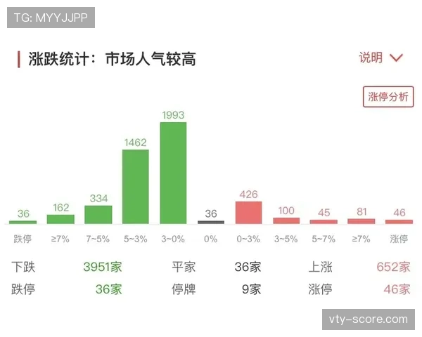 乌加特在葡萄牙体育的崛起路径与关键成长因素解析