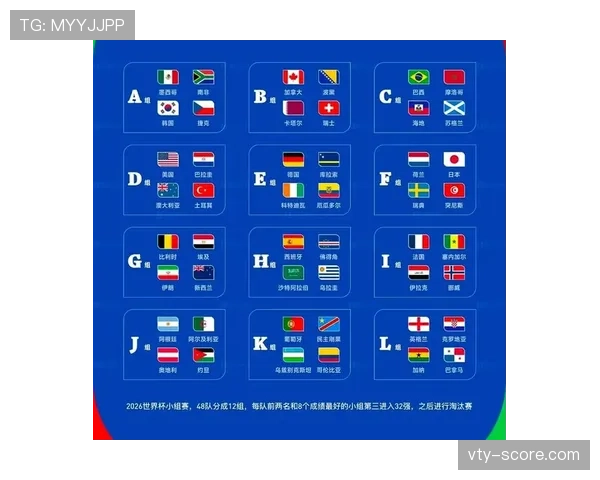 2026世界杯48队赛制解读:32强淘汰赛如何产生 2026世界杯48队赛制解读:32强淘汰赛如何产生